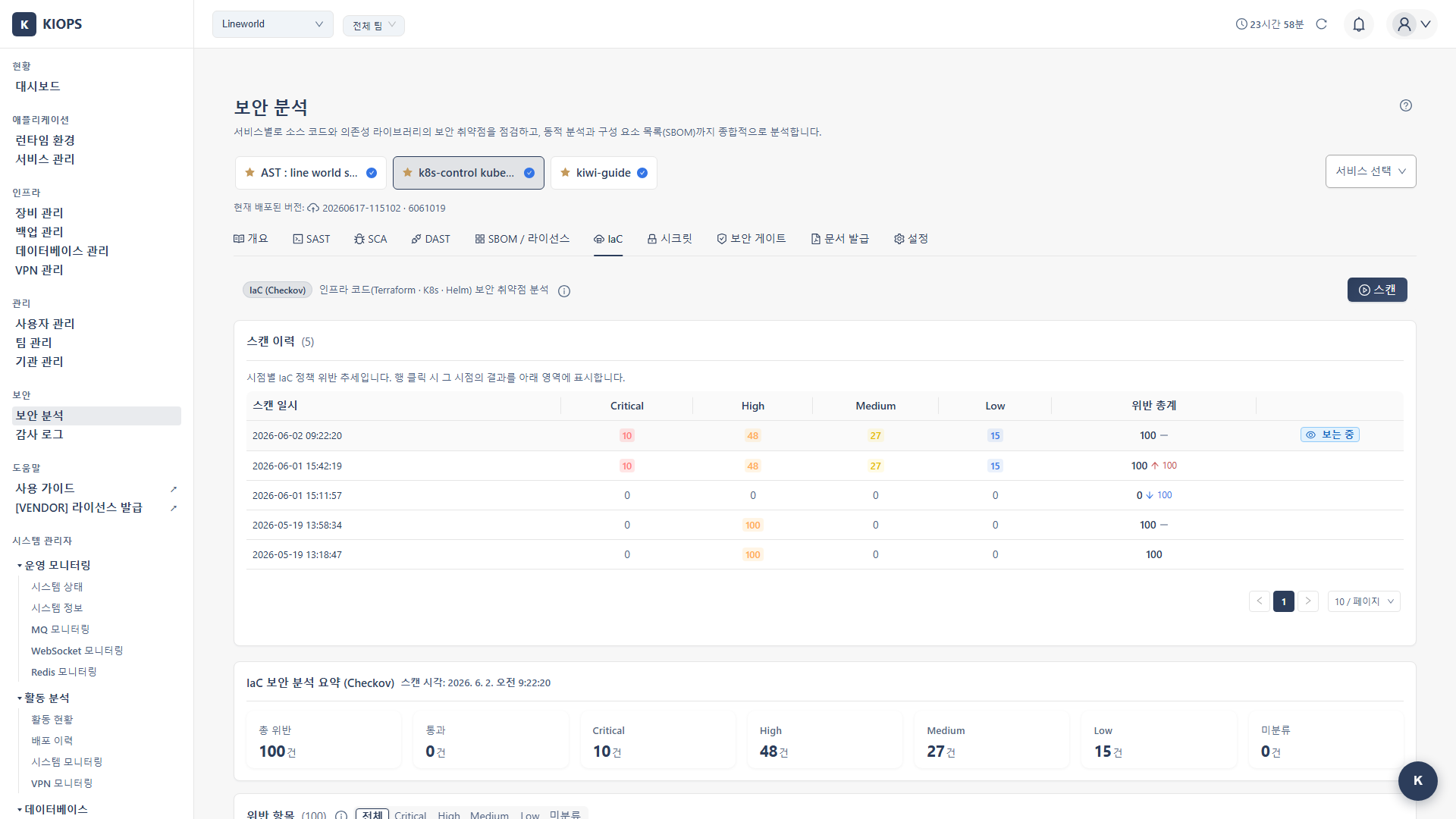 IaC 스캔 결과
