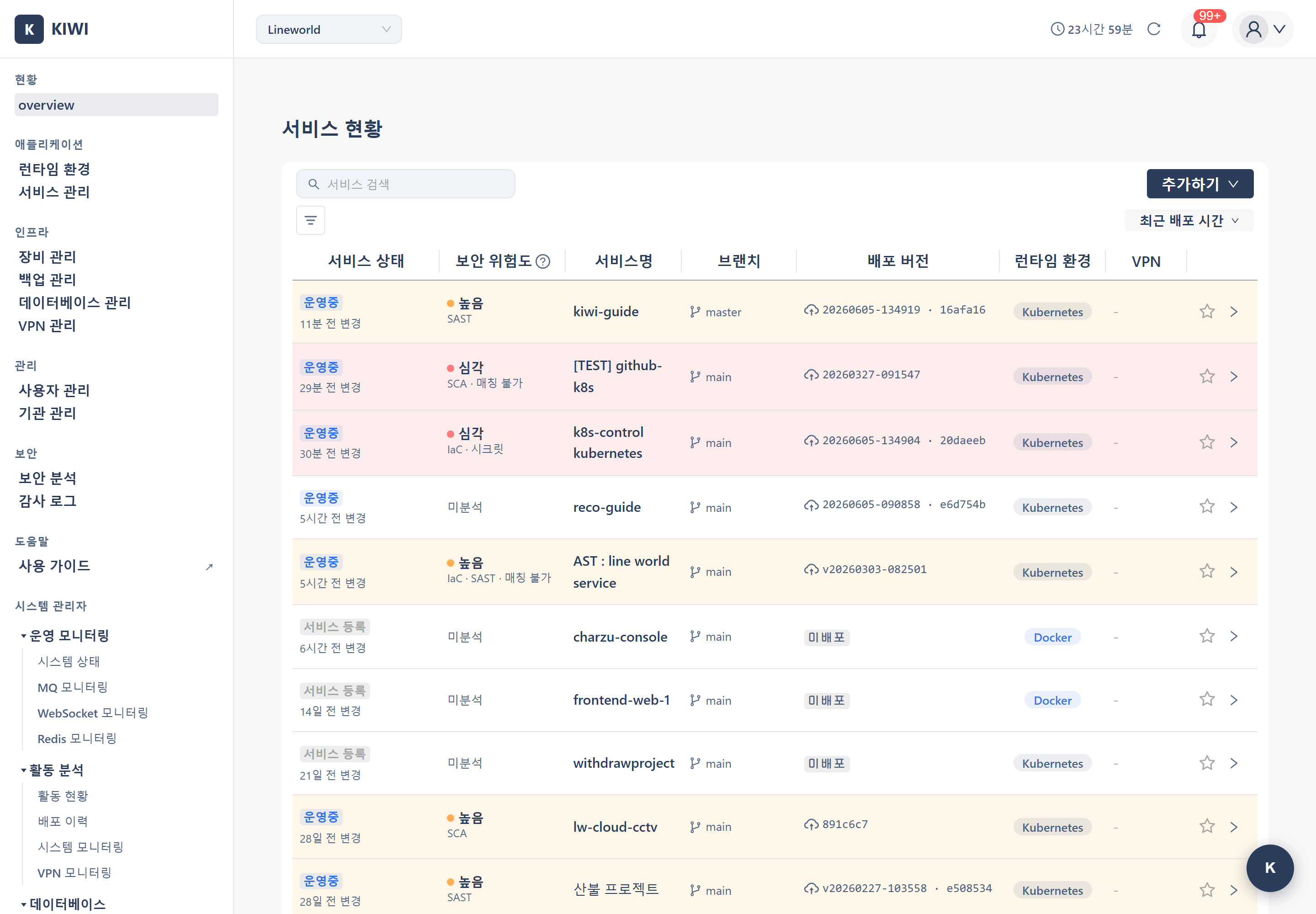 Dashboard Screen
