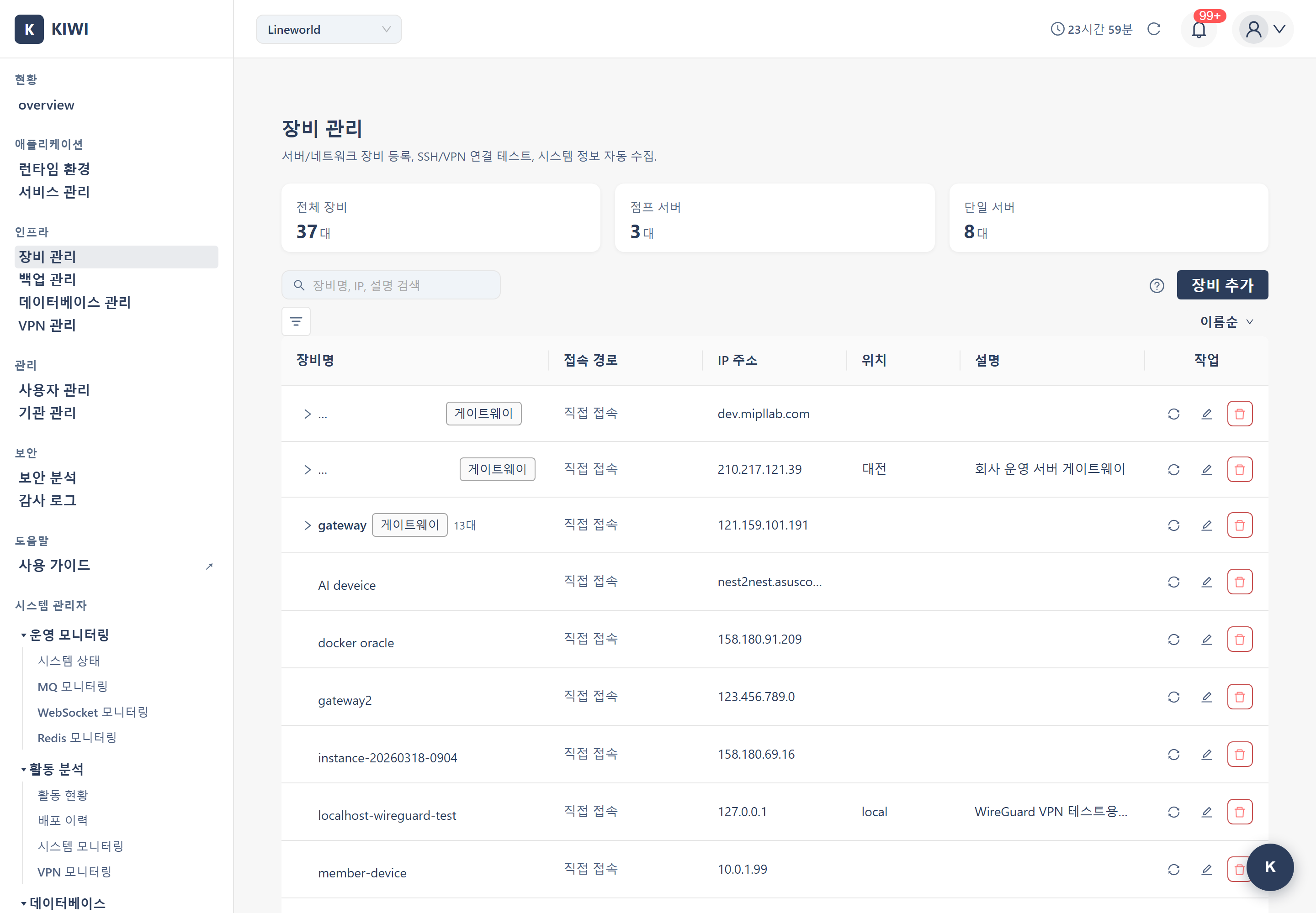 Device Management Screen