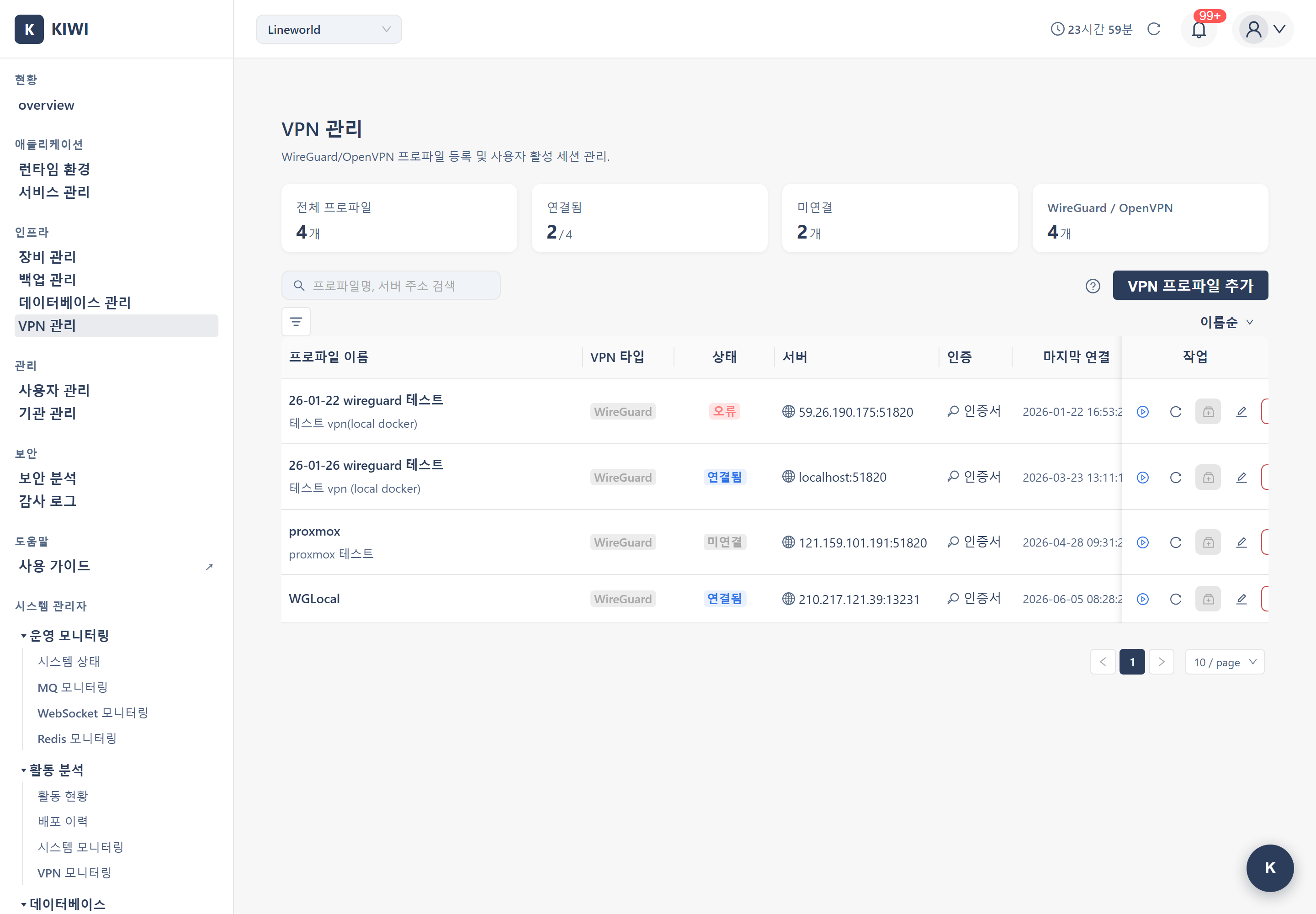 VPN Management