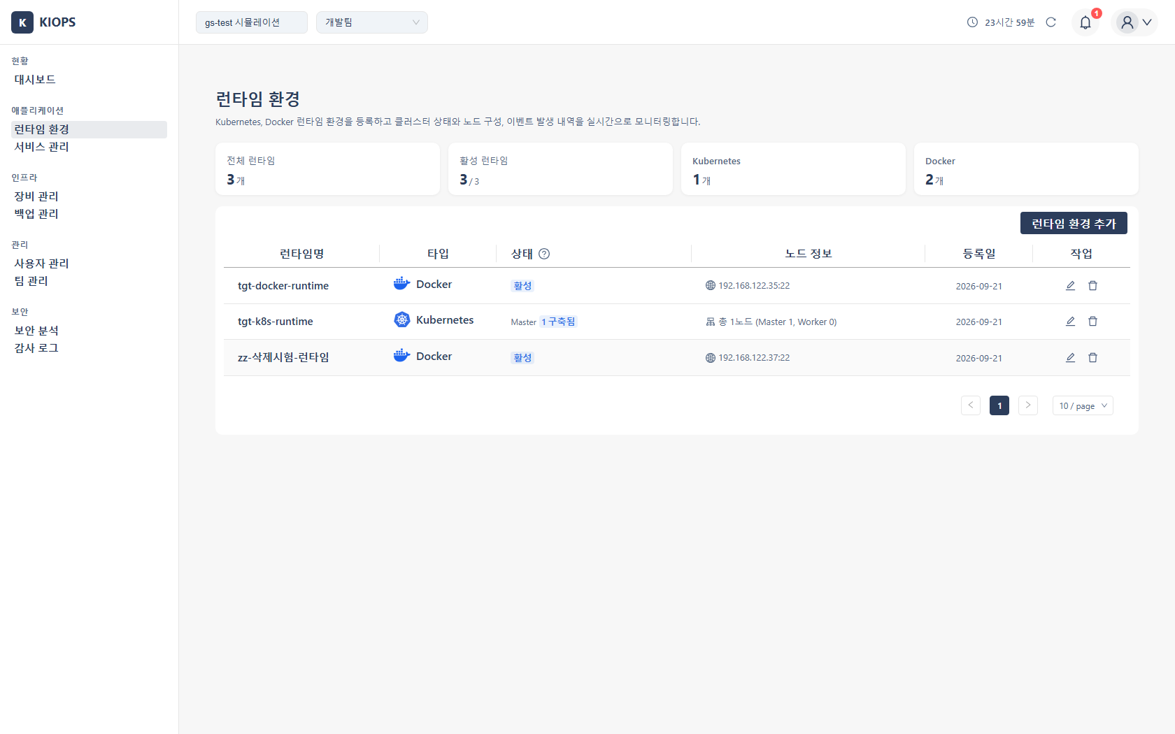 On-premises Basic screen