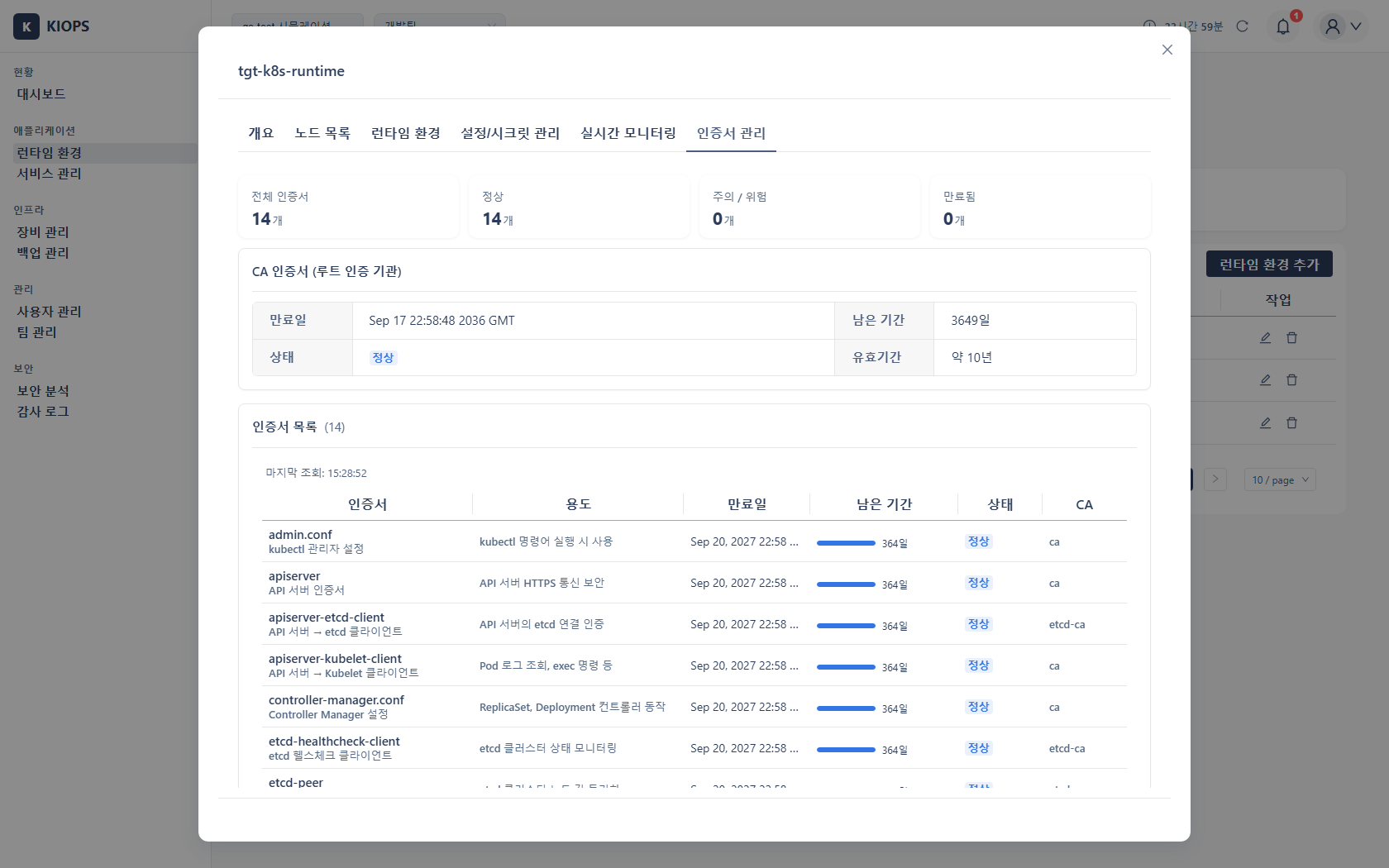On-premises Basic screen