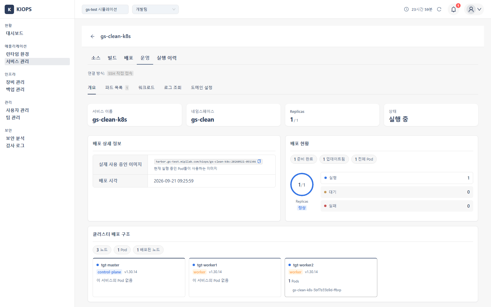 On-premises Basic screen